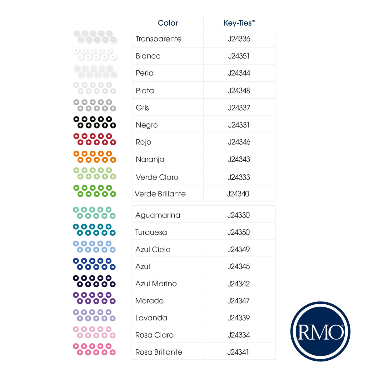 MODULOS ELASTICOS DE COLORES – RMO (1000 PZAS)