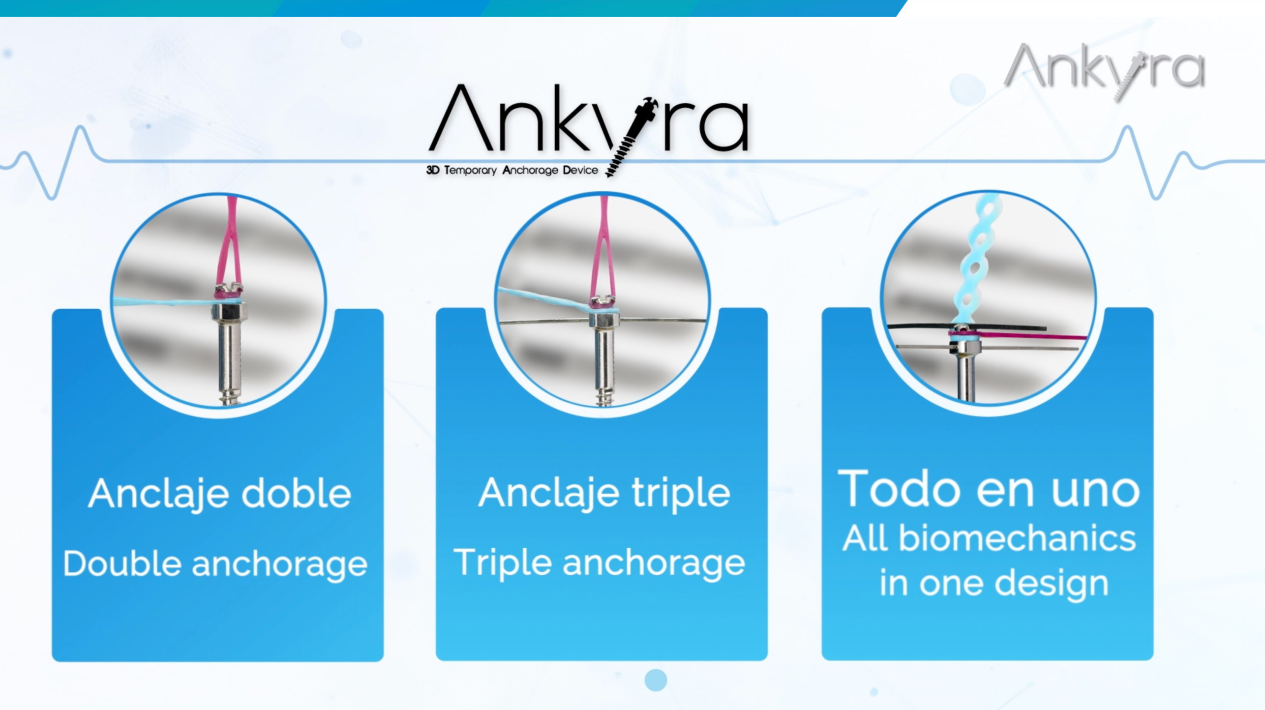 ANKYRA KIT