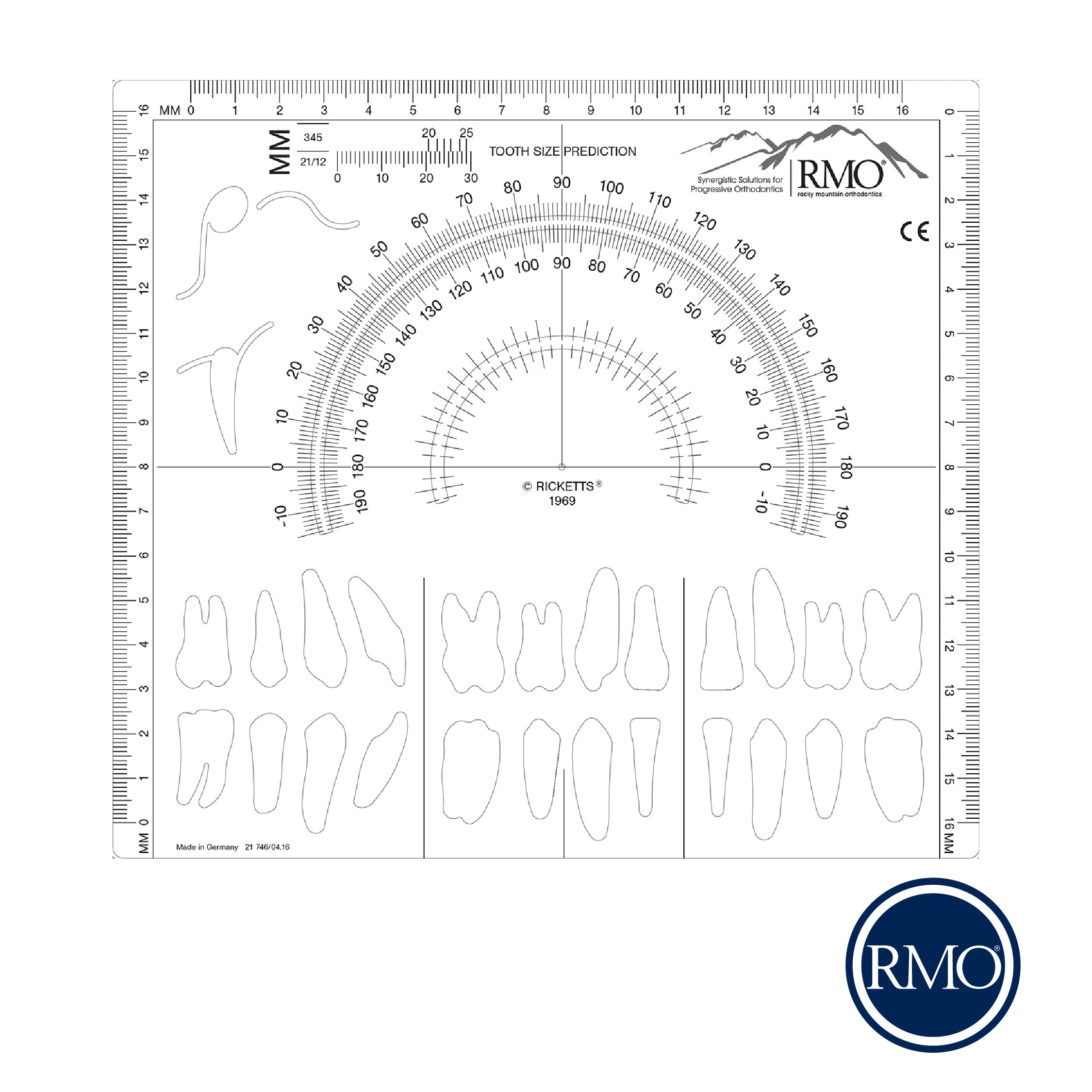 RMO PLANTILLA CEFALOMÉTRICA RICKETTS