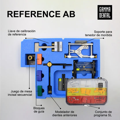 REFERENCE SET AB - ARTICULADOR