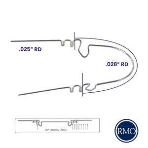 RMO ARCO LINGUAL 3D®