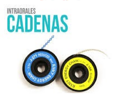 RMO CADENA ENERGY CHAIN ELÁSTICA 2.3 MTS.